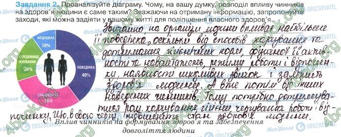 ГДЗ Біологія 11 клас сторінка Стр.27 (2)